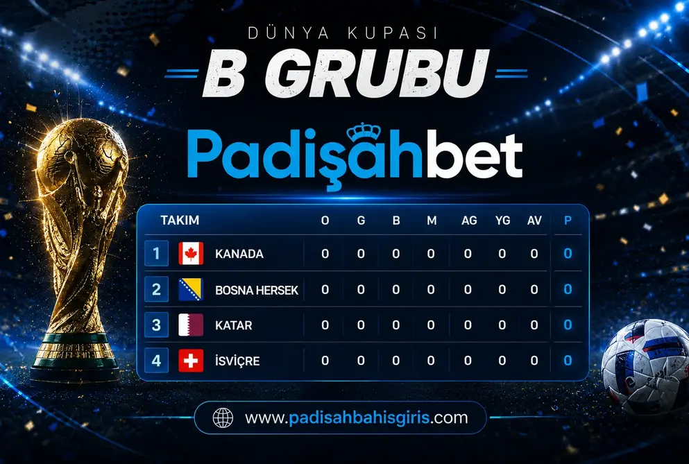 DÜNYA KUPASI B GRUBU